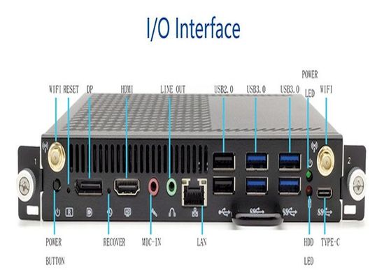 MINI PC Intel I3 I5 I7 9th 10th GEN CPU 8GB 16GB 256GB OPS PC Desk Computer