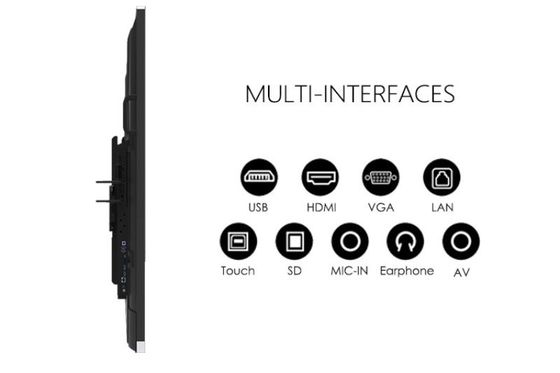 IR Interactive White Board HDMI Ultra LED Display Touch Screen ROHS
