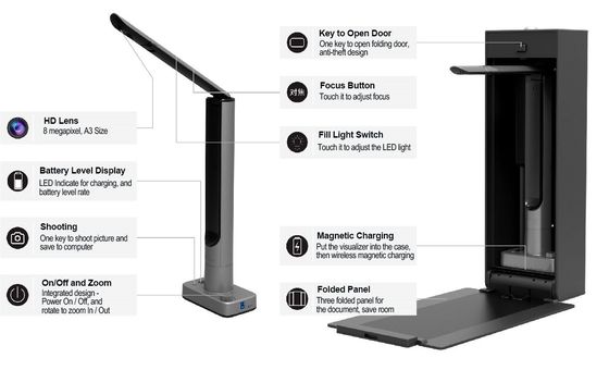 K6 Video Visualizer Document Camera Scanner CMOS Wireless 5G WIFI