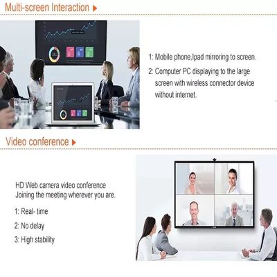 65" Interactive Touch Screen Whiteboard IR Digital Smart Board 6ms