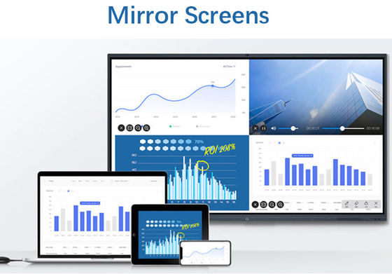 Interactive Whiteboard Smart Board 4K Touch Android 11 OS Camera Screen Display